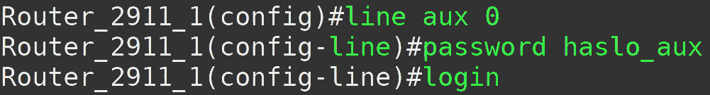 Hasło do portu pomocniczego