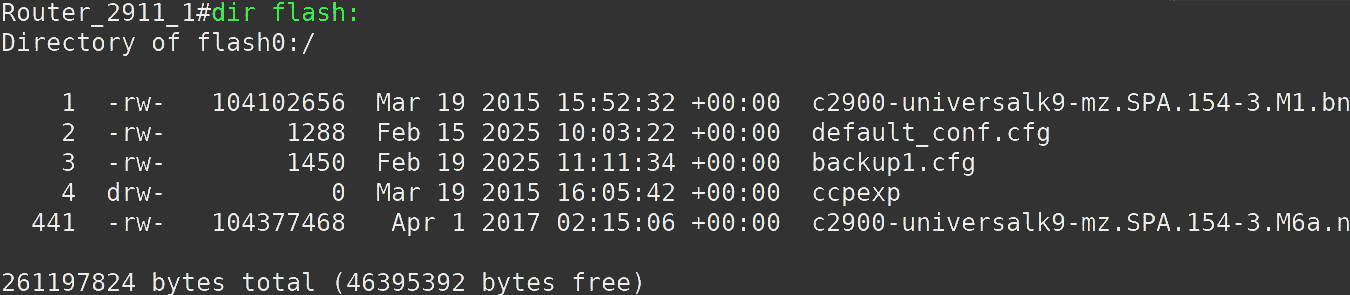 Zawartość pamięci flash